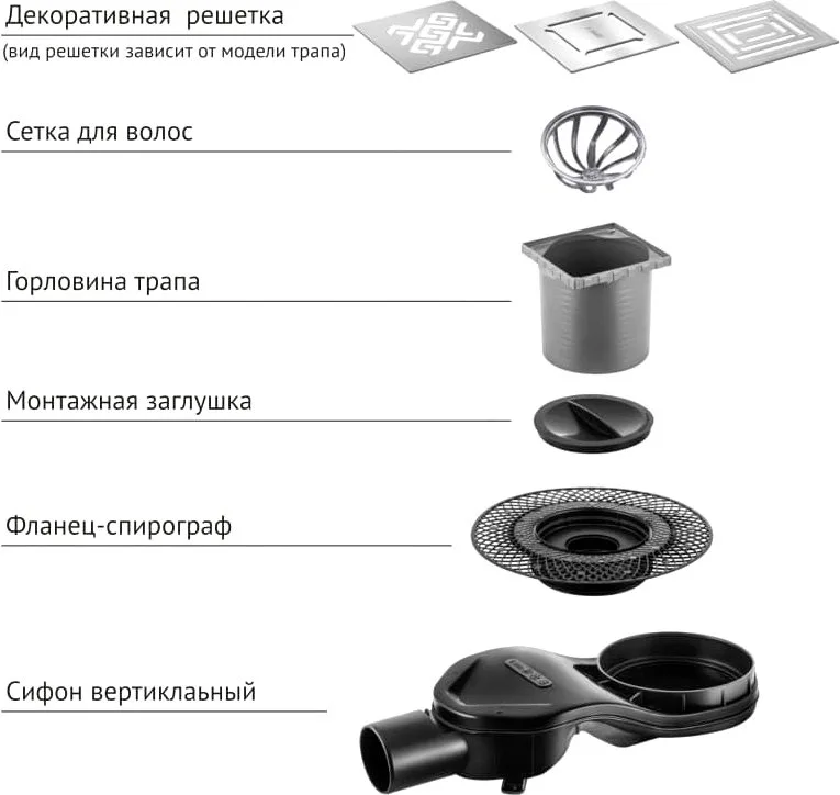 Душевой трап Berges Platz Antik 091160, 10x10 см, хром Sancos — официальный сайт