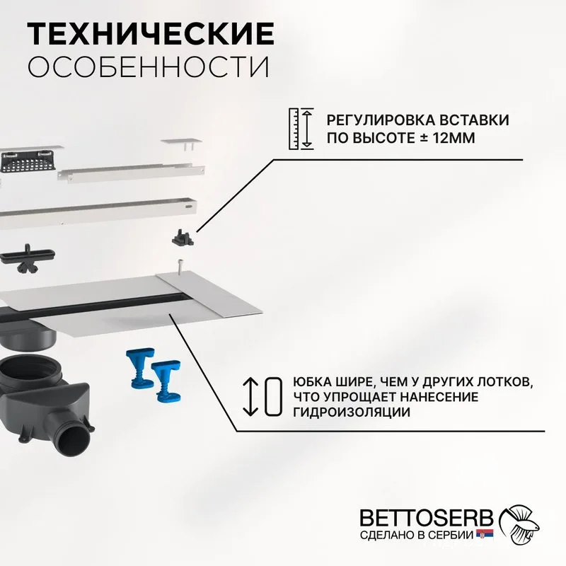 Душевой трап (лоток) BETTOSERB Slim 850, с решеткой Sancos — официальный сайт