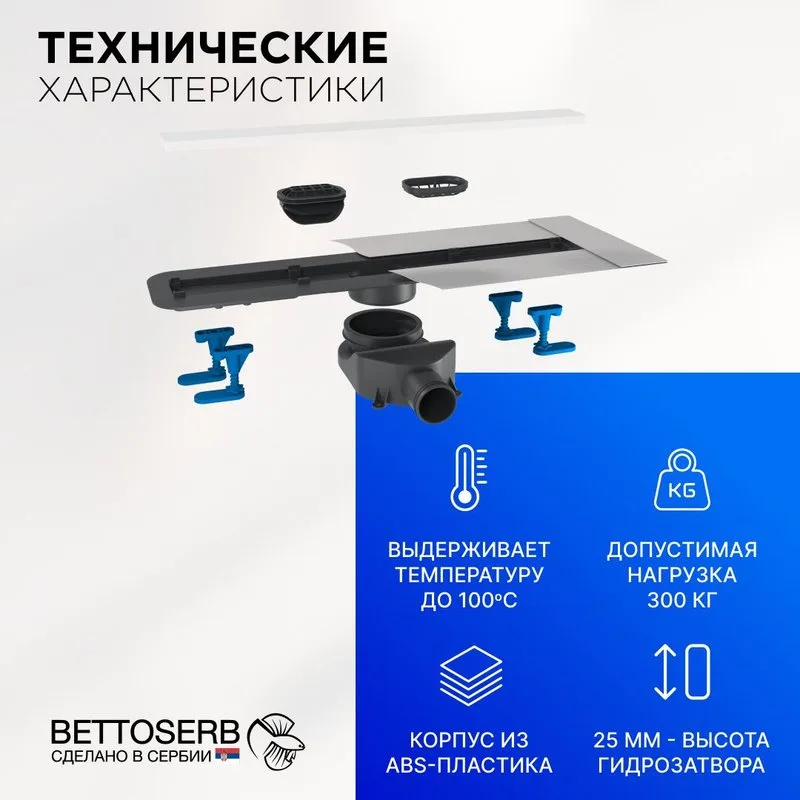 Душевой трап (лоток) BETTOSERB Frameless Line 650 белый матовый Sancos — официальный сайт