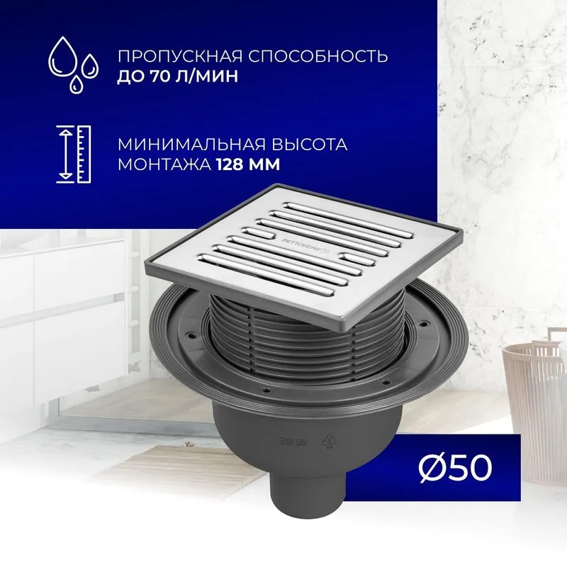 Душевой трап BETTOSERB с мультисифоном Sancos — официальный сайт