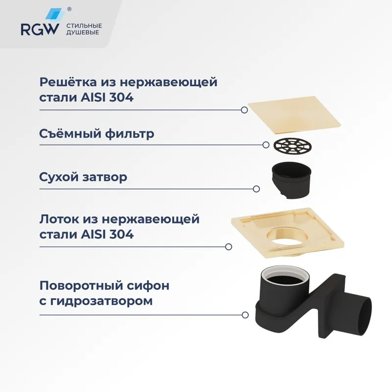 Душевой трап RGW Drain Leo 02-10Gb, золото brush, 10 см Sancos — официальный сайт