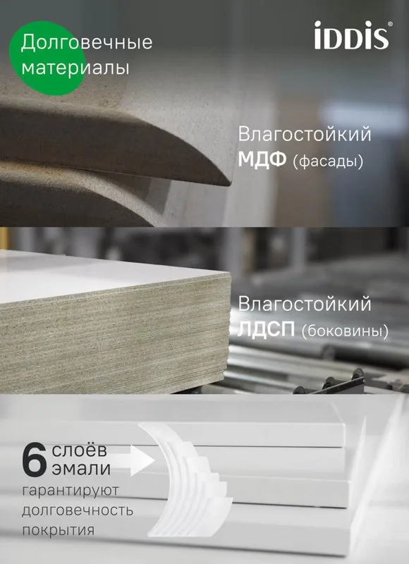 Тумба под раковину без столешницы IDDIS Sky 80 напольная, белая Sancos — официальный сайт