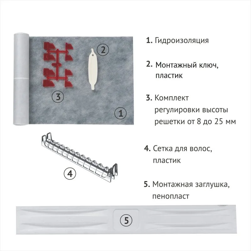 Душевой трап (лоток) Berges Super Slim 090053, 70 см Sancos — официальный сайт