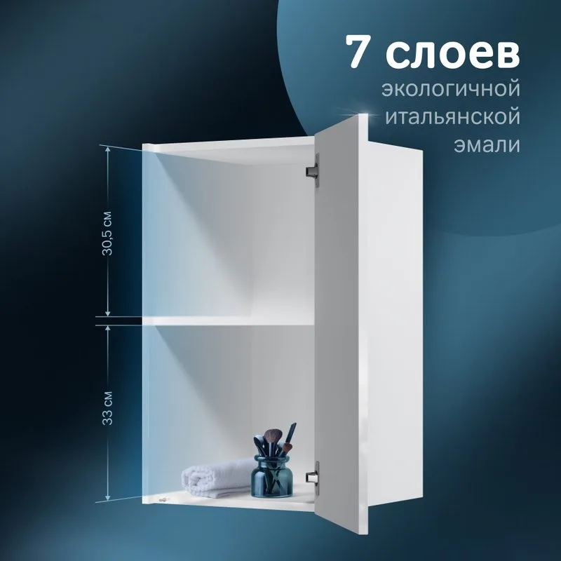Шкаф AM.PM Func 40 высота 70 см, белый глянец, универсальный Sancos — официальный сайт