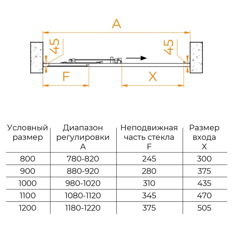 Душевая дверь в нишу RGW Classic CL-111 120 см, профиль хром Sancos — официальный сайт