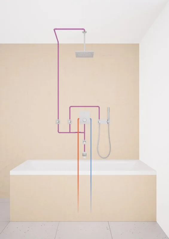 Кронштейн для верхнего душа Grohe Rainshower 28497000 Sancos — официальный сайт