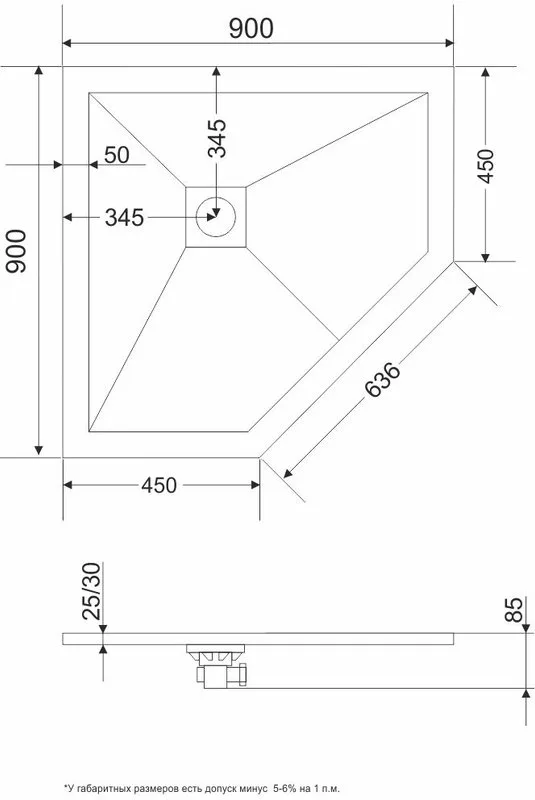 Поддон для душа RGW Stone Tray ST/T-0099W 90х90х2,5 Sancos — официальный сайт