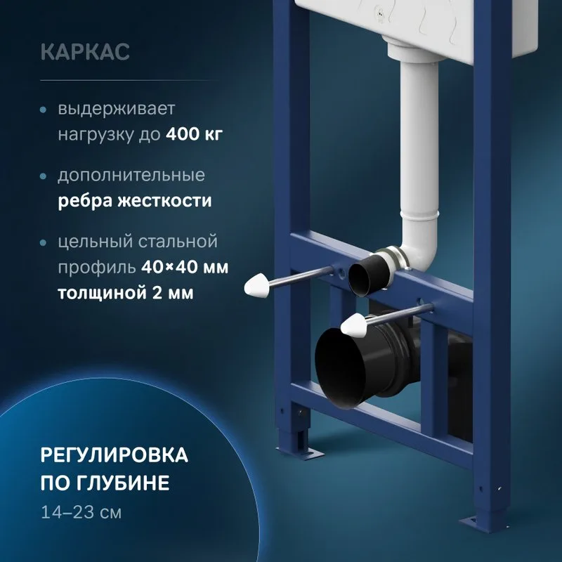 Система инсталляции для унитазов AM.PM Pro I012704.7031, с клавишей Pro S, матовый никель Sancos — официальный сайт