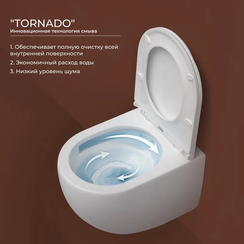 Унитаз подвесной Ceramicanova Union CN4009T Sancos — официальный сайт