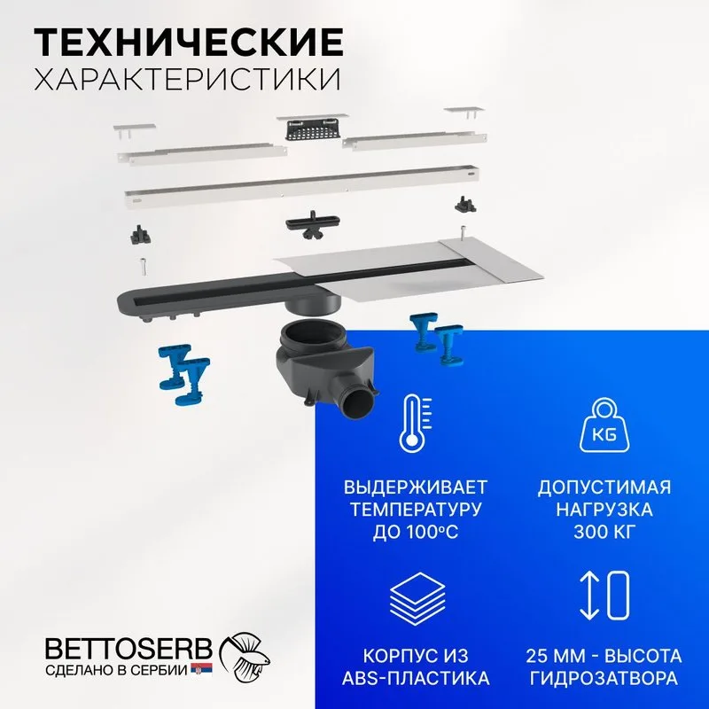 Душевой трап (лоток) BETTOSERB Slim 850, с решеткой Sancos — официальный сайт