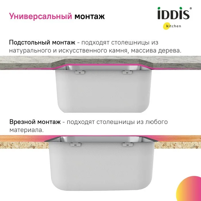 Мойка кухонная IDDIS Mate MAT44S0i77 Sancos — официальный сайт
