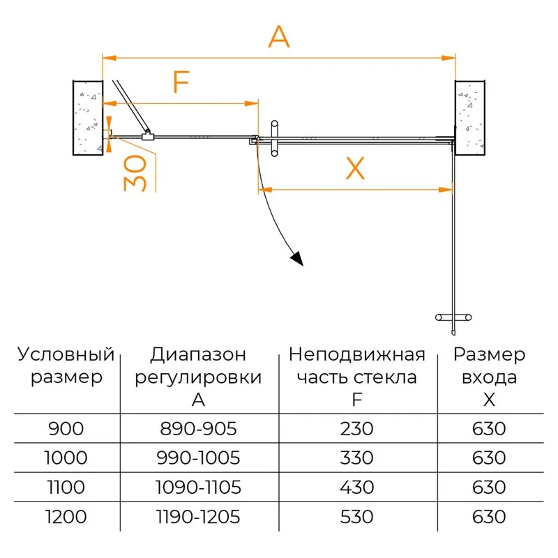 Душевая дверь в нишу RGW Hotel HO-012 1200х1950 профиль хром, стекло прозрачное Sancos — официальный сайт
