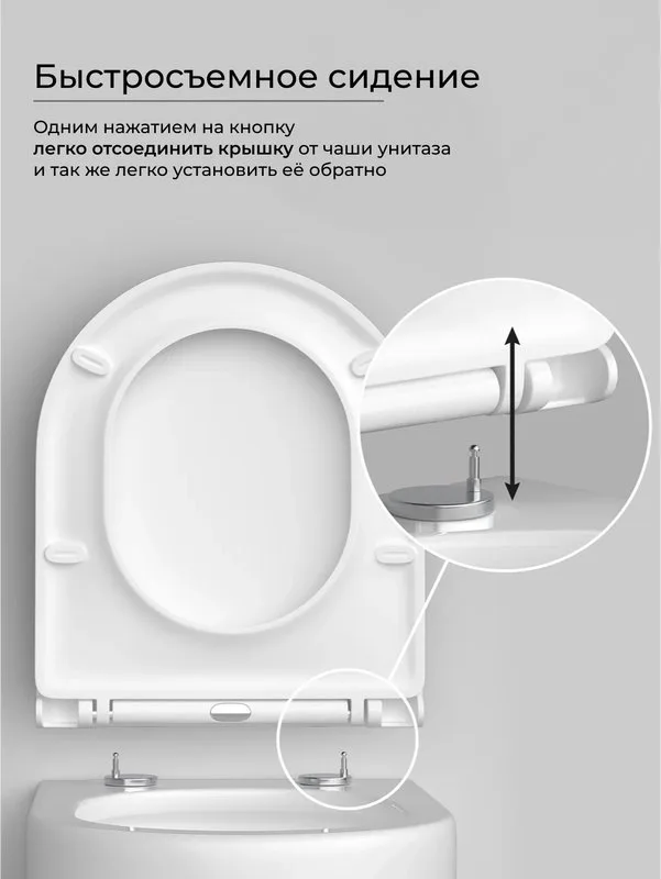 Унитаз подвесной Ceramicanova Play CN3001 Sancos — официальный сайт