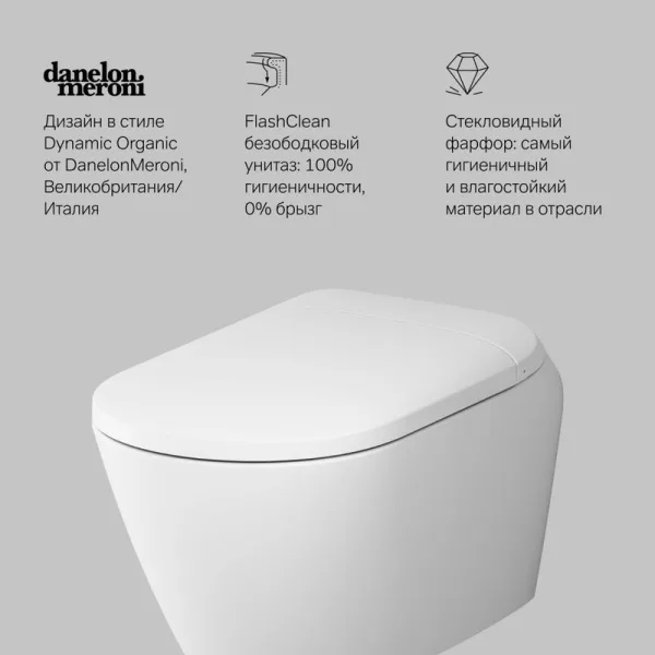 Унитаз подвесной AM.PM Sensation CCC301700SC Sancos — Оригинал