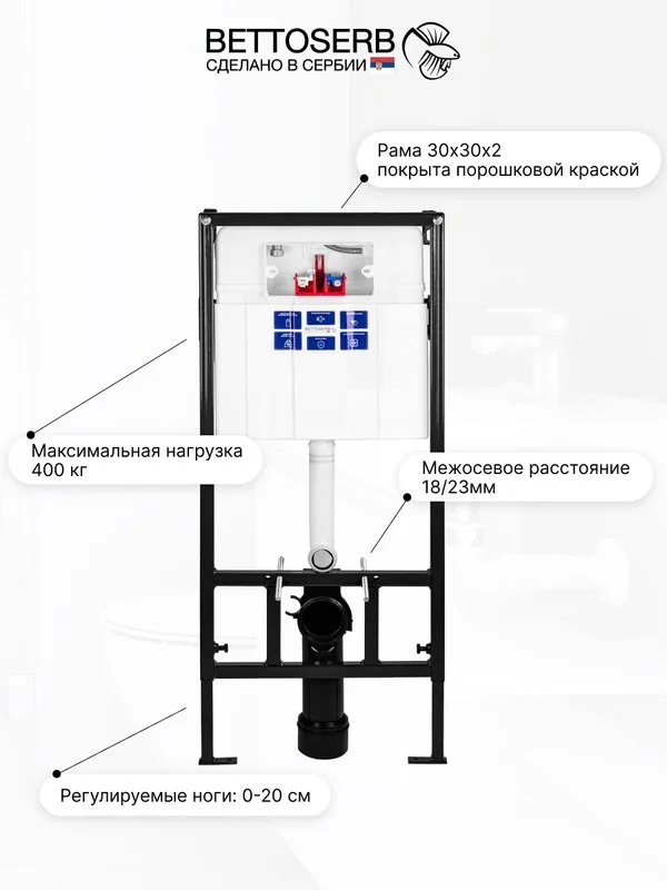Система инсталляции для унитазов BETTOSERB Sava Fix Slim, с кнопкой смыва Djerma хром матовый Sancos — официальный сайт