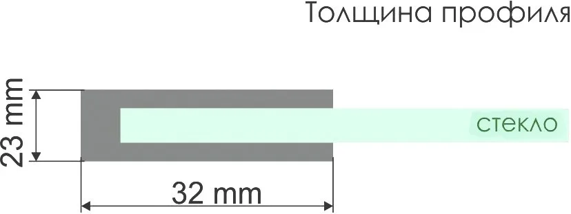 Душевой уголок Wasserkraft Main 41S03 90x90 см Sancos — официальный сайт