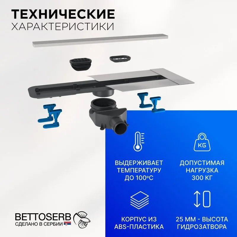 Душевой трап (лоток) BETTOSERB Frameless Line 950 Drain, матовый хром Sancos — официальный сайт