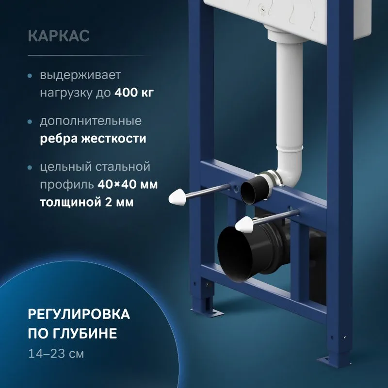 Система инсталляции для унитазов AM.PM Pro I012704.9051 Sancos — официальный сайт