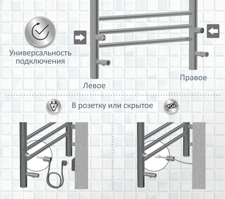 Полотенцесушитель электрический AQUATEK Альфа П10 50x90 хром Sancos — официальный сайт