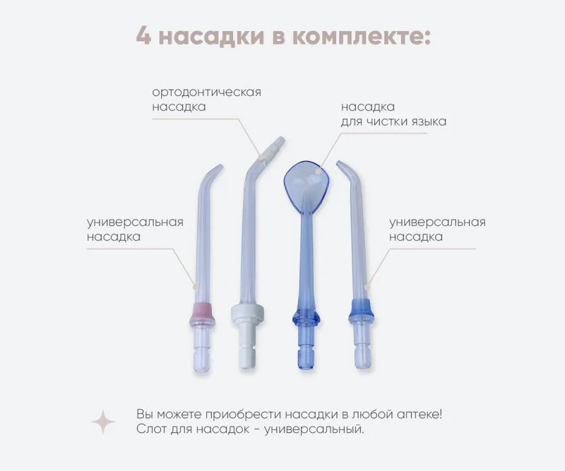 Смеситель для раковины Bronze de Luxe Optimal 10188B с ирригатором, черный Sancos — официальный сайт