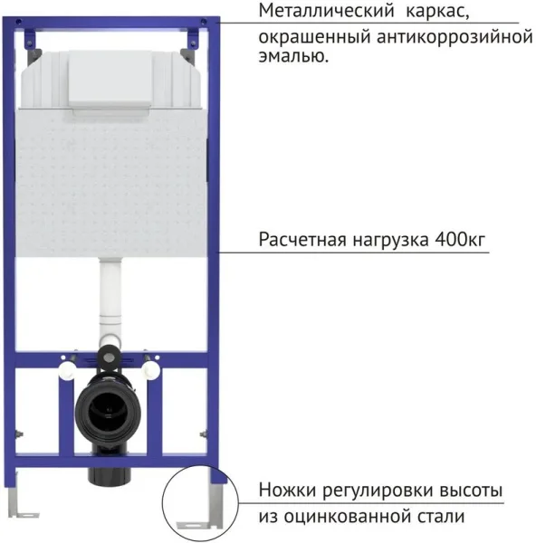 Система инсталляции для унитазов Berges Novum 040214, с кнопкой смыва, белая Soft Touch Sancos — Оригинал