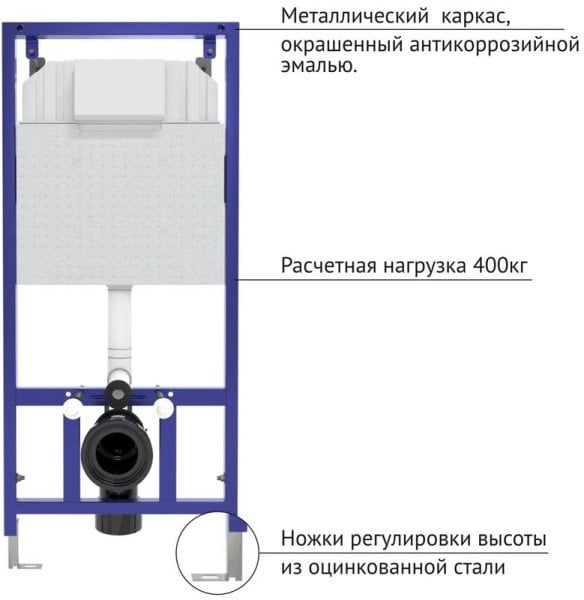 Система инсталляции для унитазов Berges Novum L3, с кнопкой смыва хром