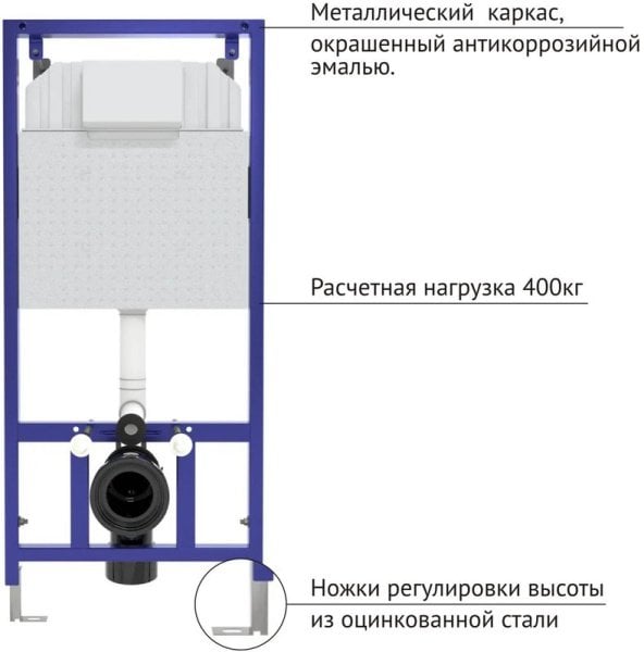 Система инсталляции для унитазов Berges Novum 040214, с кнопкой смыва, белая Soft Touch