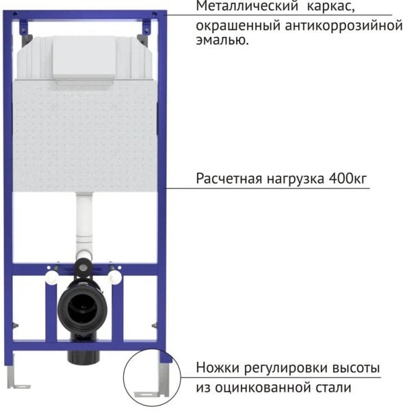 Система инсталляции для унитазов Berges Novum O5, с кнопкой смыва, черная soft touch