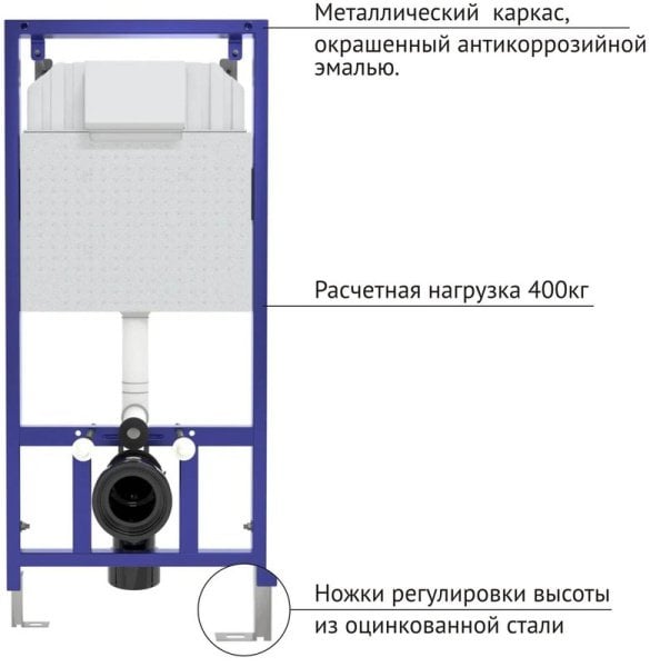 Система инсталляции для унитазов Berges Novum 040241, с кнопкой смыва, белая