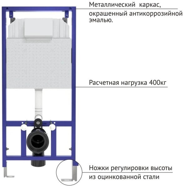 Система инсталляции для унитазов Berges Novum L5, с черной кнопкой смыва Soft Touch