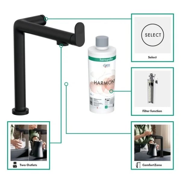 Смеситель для кухни Hansgrohe Aqittura M91 76804670 матовый черный