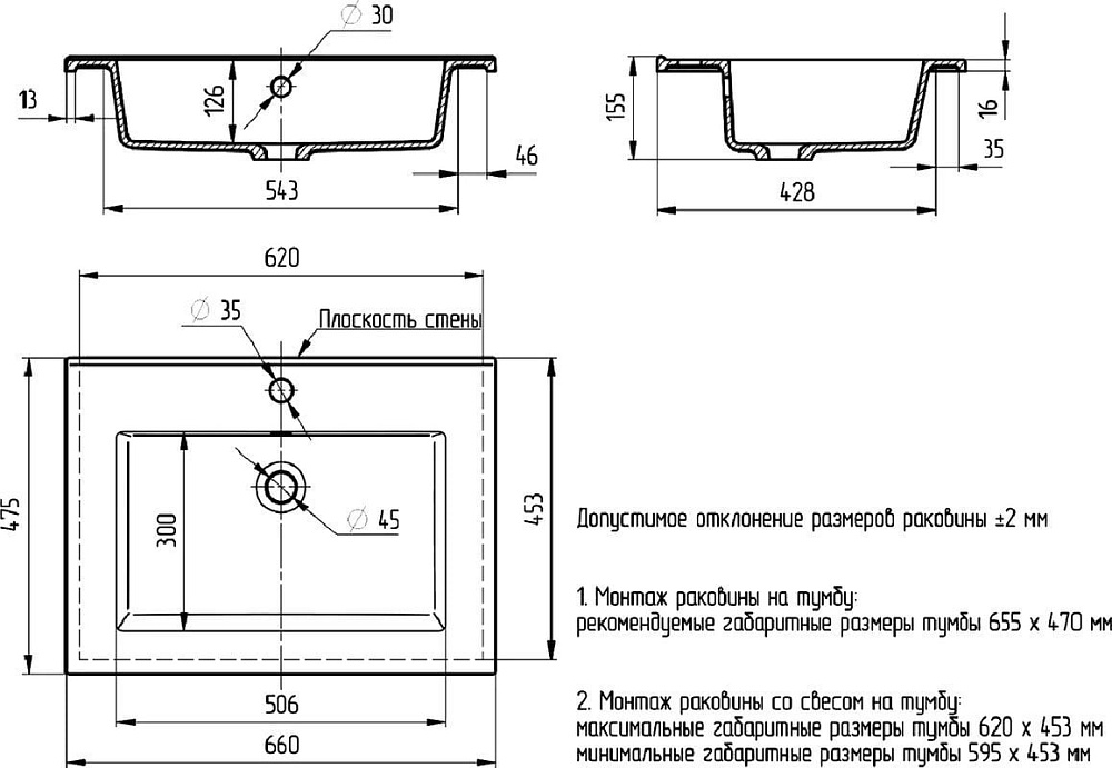 Мебельная раковина Uperwood Parma Premium 65 белая глянцевая