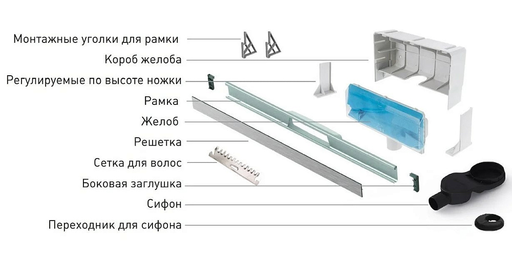 Душевой трап (лоток) Berges Wall Line, 60 см