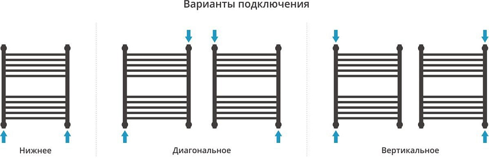 Полотенцесушитель водяной Сунержа Богема + 60x50, темный титан муар