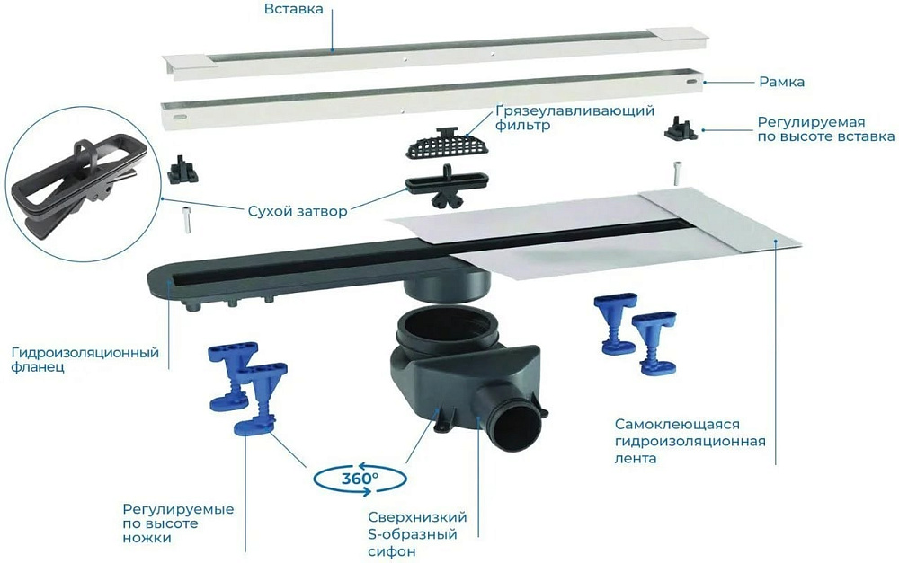 Душевой трап (лоток) BETTOSERB Advanced Slim 550 матовый хром
