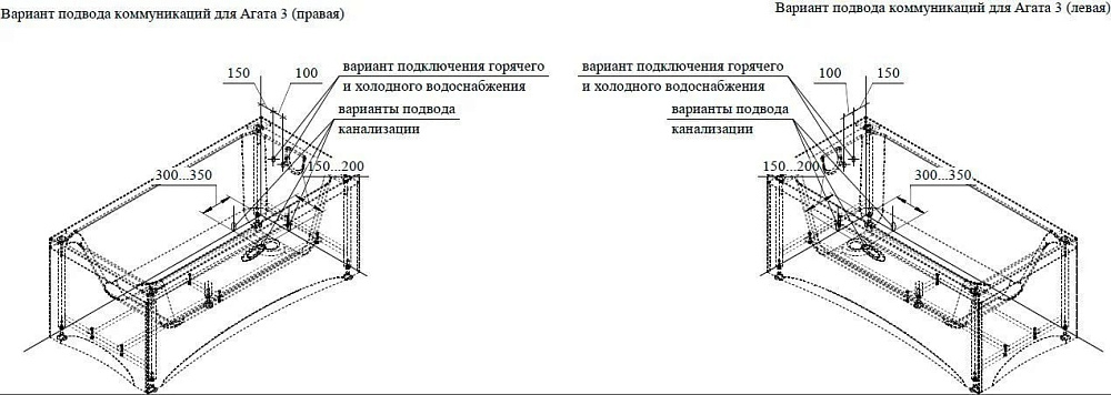 Акриловая ванна Radomir Vannesa Агата 175x75 см, 2-01-0-0-1-227Р