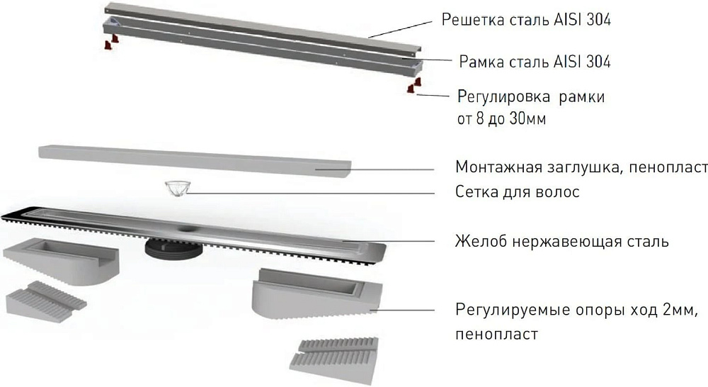 Душевой трап (лоток) Berges B1 Keramik 090120, 90 см