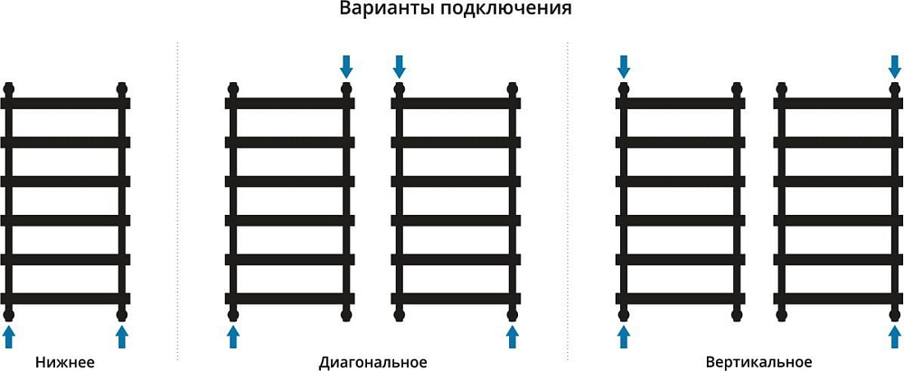 Полотенцесушитель водяной Сунержа Атлант 100x50, хром
