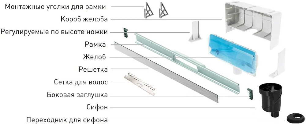Душевой трап (лоток) Berges Wall 090056, 60 см