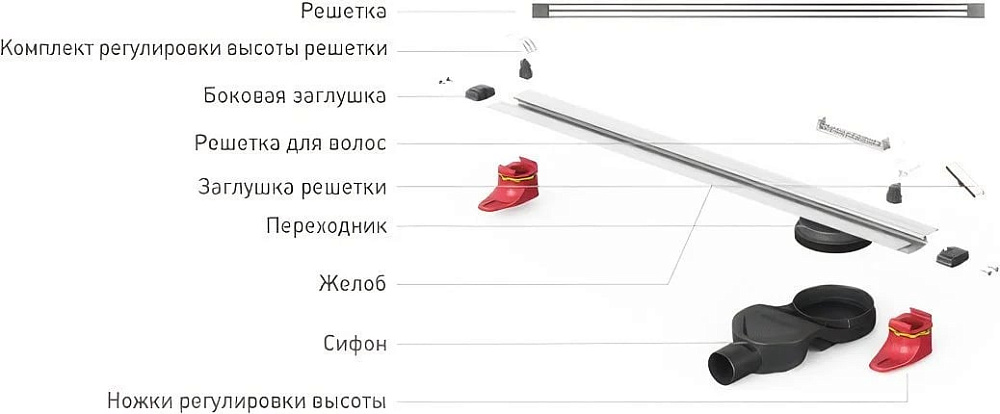 Душевой трап (лоток) Berges Super Line, 65 см