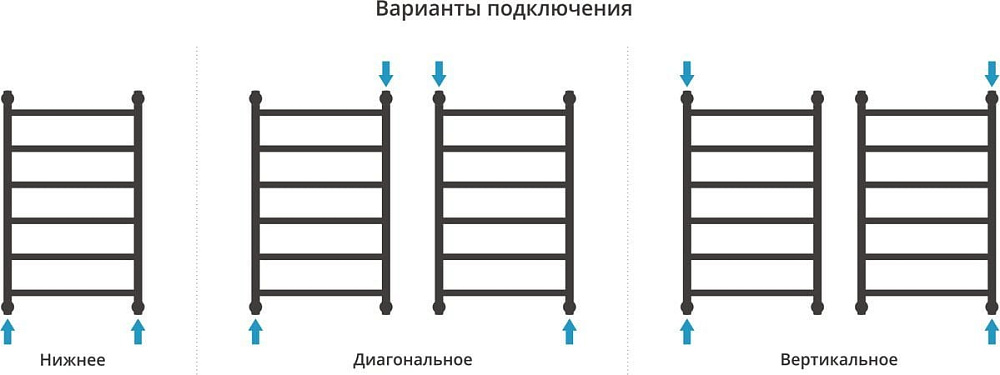 Полотенцесушитель водяной Сунержа Галант + 80x50, темный титан муар