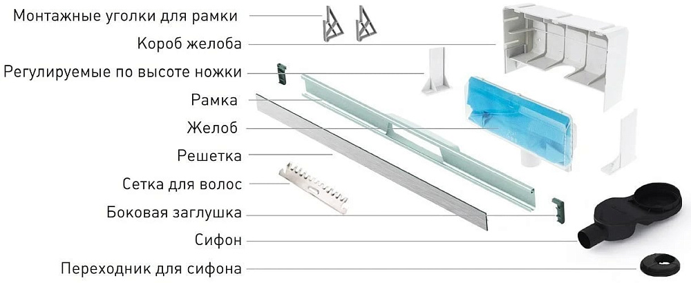 Душевой трап (лоток) Berges Wall 090156, 60 см